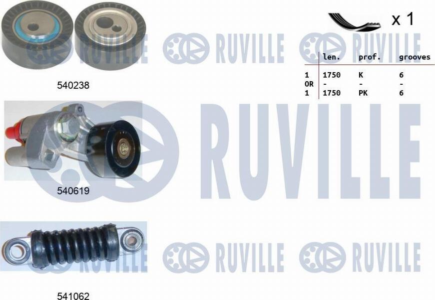 Ruville 570150 - Поликлиновый ременный комплект autospares.lv