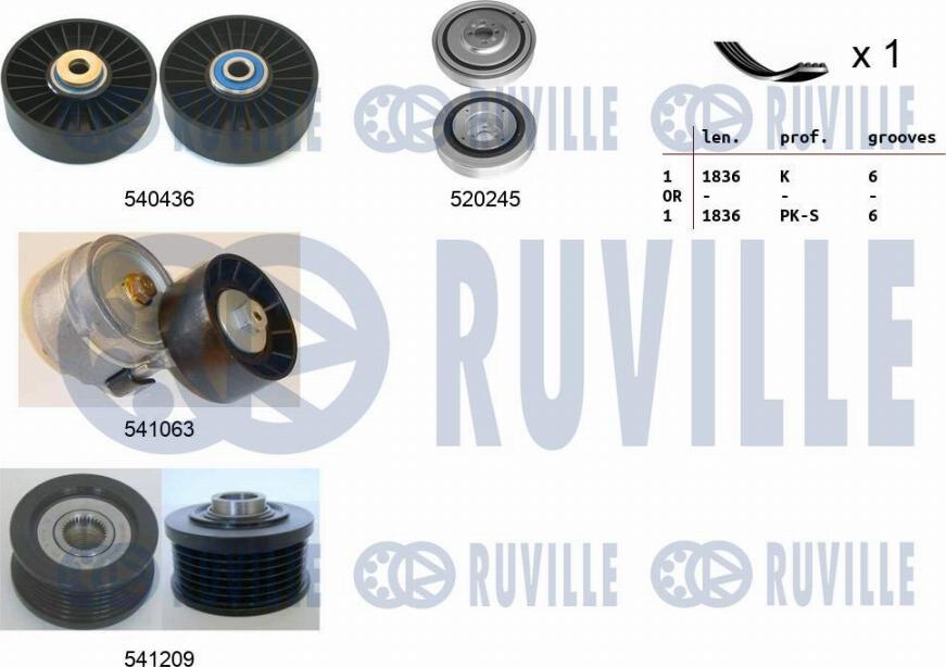 Ruville 570158 - Поликлиновый ременный комплект autospares.lv