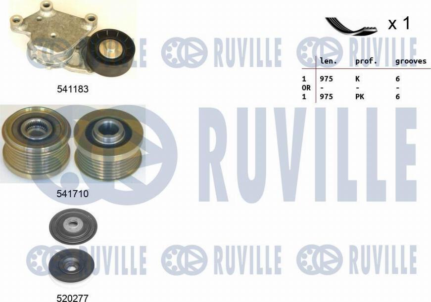 Ruville 570166 - Поликлиновый ременный комплект autospares.lv