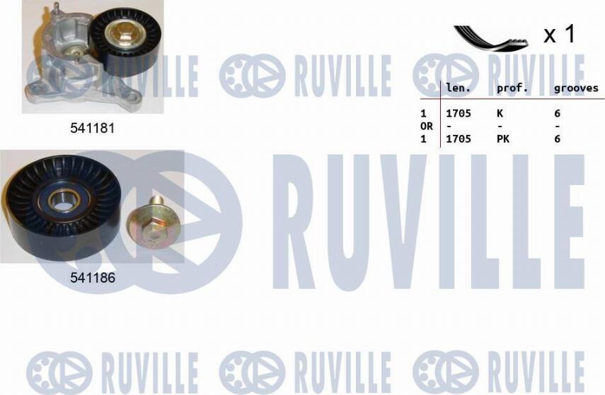 Ruville 570104 - Поликлиновый ременный комплект autospares.lv