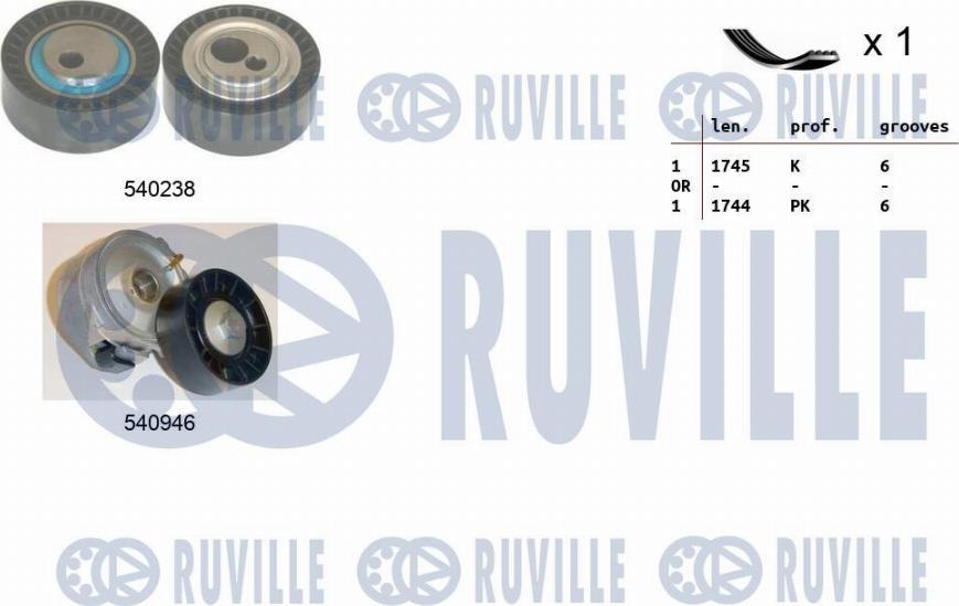 Ruville 570105 - Поликлиновый ременный комплект autospares.lv