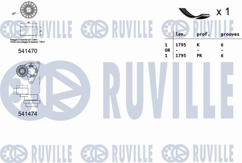 Ruville 570106 - Поликлиновый ременный комплект autospares.lv