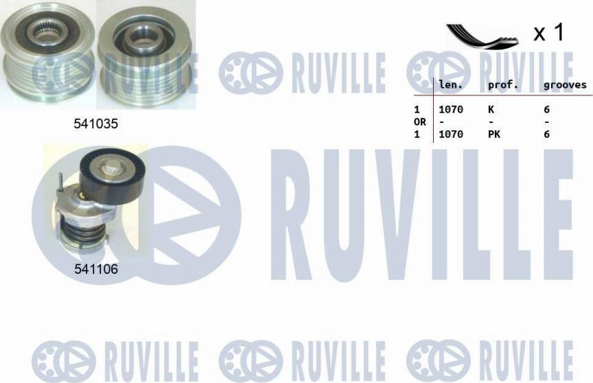 Ruville 570100 - Поликлиновый ременный комплект autospares.lv