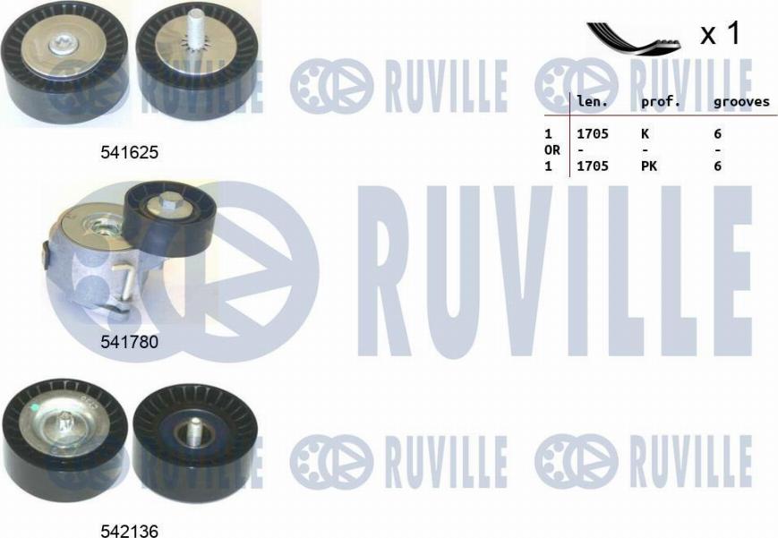 Ruville 570186 - Поликлиновый ременный комплект autospares.lv