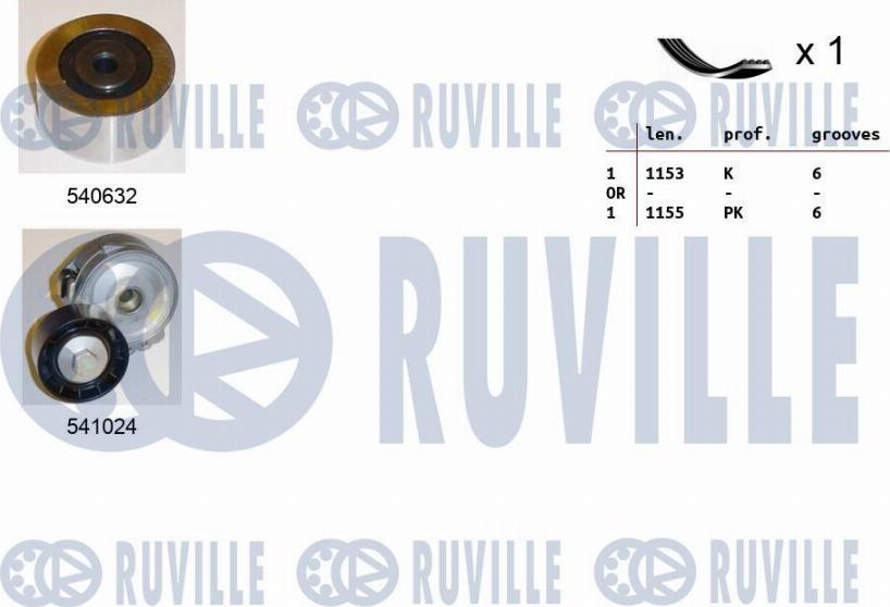 Ruville 570188 - Поликлиновый ременный комплект autospares.lv