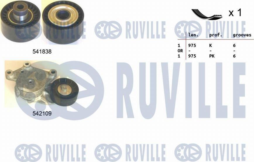 Ruville 570187 - Поликлиновый ременный комплект autospares.lv