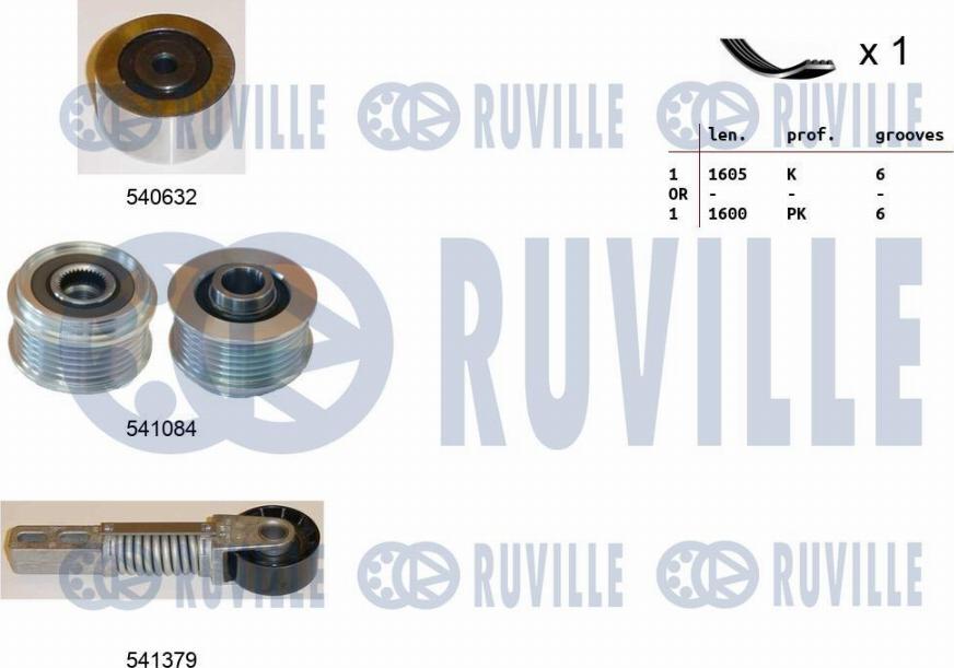 Ruville 570138 - Поликлиновый ременный комплект autospares.lv