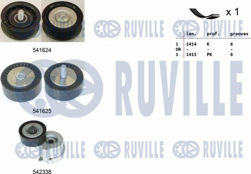 Ruville 570137 - Поликлиновый ременный комплект autospares.lv