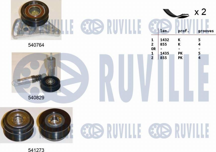 Ruville 570127 - Поликлиновый ременный комплект autospares.lv