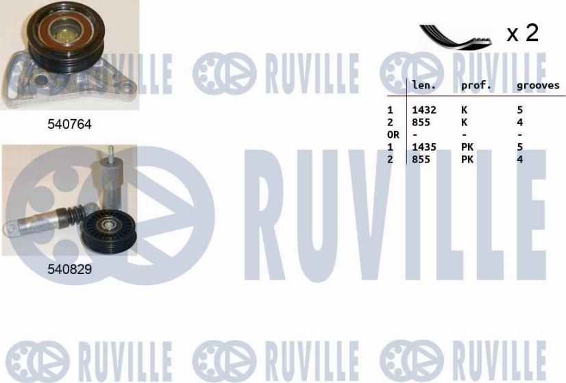 Ruville 570172 - Поликлиновый ременный комплект autospares.lv