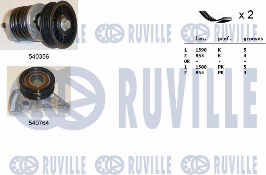 Ruville 570177 - Поликлиновый ременный комплект autospares.lv