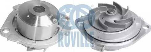 Ruville 65879 - Водяной насос autospares.lv