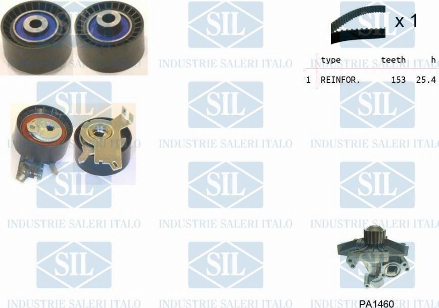 Saleri SIL K1PA1460 - Водяной насос + комплект зубчатого ремня ГРМ autospares.lv