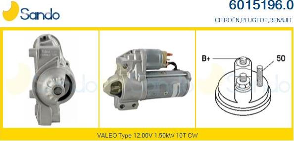 Sando 6015196.0 - Стартер autospares.lv