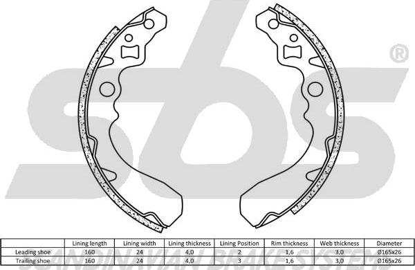 SBS 18492751503 - Комплект тормозных колодок, барабанные autospares.lv