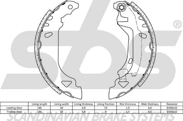 SBS 18502723482 - Комплект тормозных колодок, барабанные autospares.lv