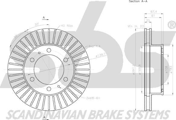 SBS 1815.2045140 - Тормозной диск autospares.lv