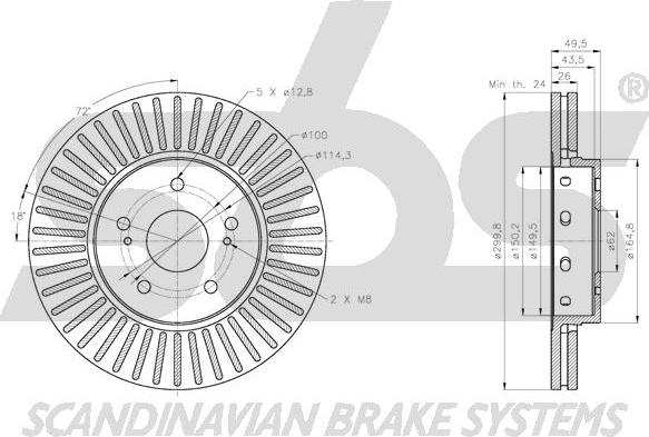 SBS 1815205233 - Тормозной диск autospares.lv