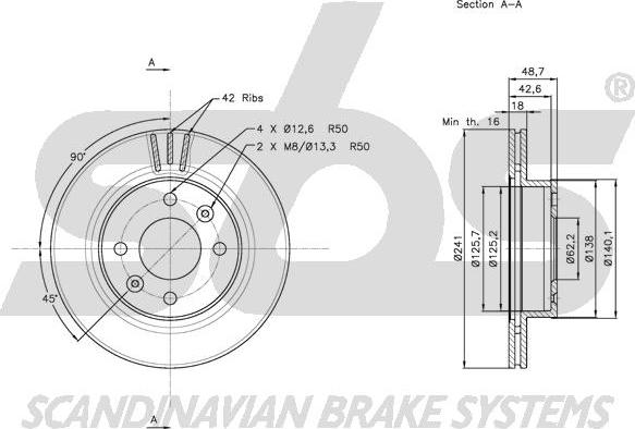 SBS 1815.203517 - Тормозной диск autospares.lv