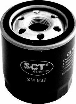 SCT-MANNOL SM 832 - Масляный фильтр autospares.lv