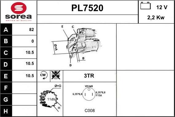 Sera PL7520 - Стартер autospares.lv