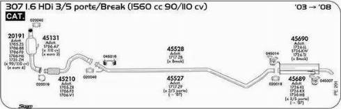 Sigam 045014 - Крепление системы выпуска ОГ autospares.lv