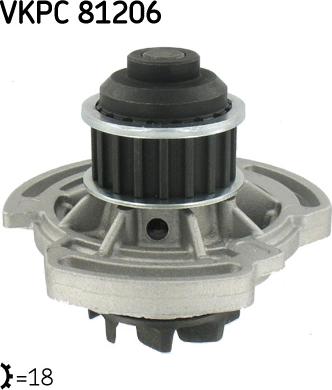 SKF VKPC 81206 - Водяной насос autospares.lv