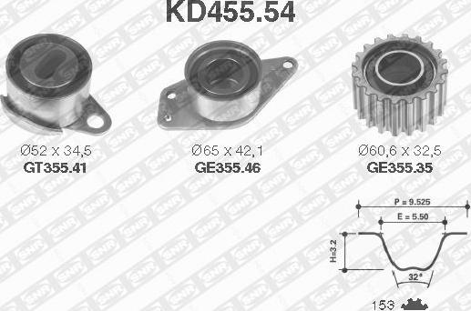 SNR KD455.54 - Комплект зубчатого ремня ГРМ autospares.lv