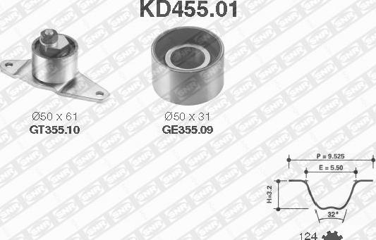 SNR KD455.01 - Комплект зубчатого ремня ГРМ autospares.lv