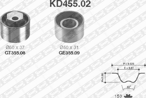 SNR KD455.02 - Комплект зубчатого ремня ГРМ autospares.lv