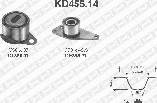 SNR KD455.14 - Комплект зубчатого ремня ГРМ autospares.lv