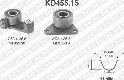 SNR KD455.15 - Комплект зубчатого ремня ГРМ autospares.lv