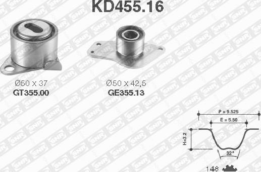 SNR KD455.16 - Комплект зубчатого ремня ГРМ autospares.lv