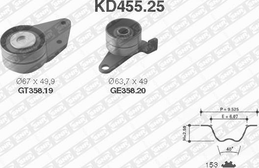 SNR KD455.25 - Комплект зубчатого ремня ГРМ autospares.lv