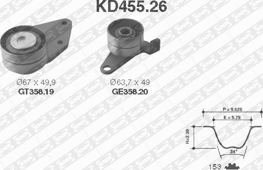 SNR KD455.26 - Комплект зубчатого ремня ГРМ autospares.lv