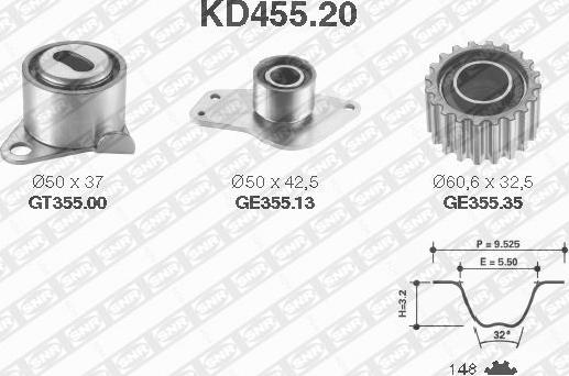 SNR KD455.20 - Комплект зубчатого ремня ГРМ autospares.lv