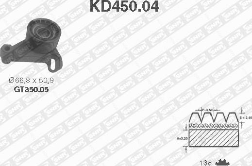 SNR KD450.04 - Комплект зубчатого ремня ГРМ autospares.lv