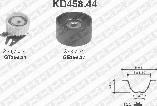 SNR KD458.44 - Комплект зубчатого ремня ГРМ autospares.lv