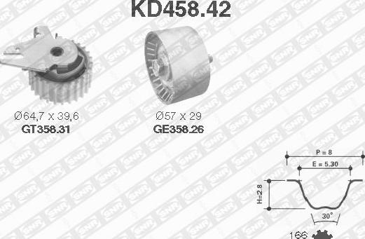 SNR KD458.42 - Комплект зубчатого ремня ГРМ autospares.lv