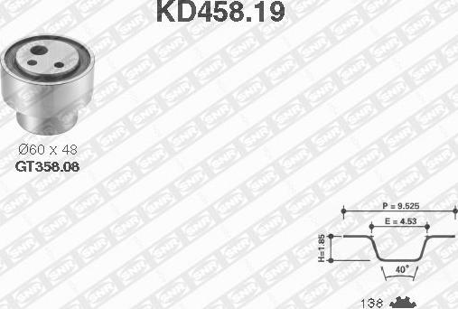 SNR KD458.19 - Комплект зубчатого ремня ГРМ autospares.lv