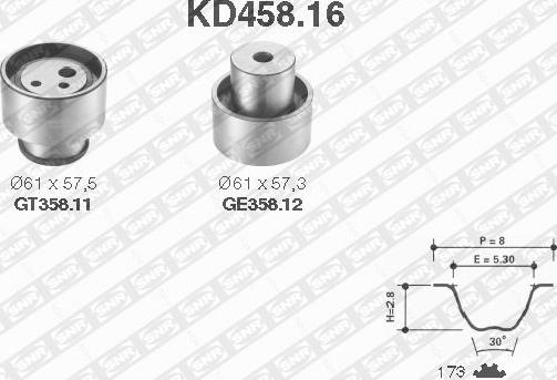 SNR KD458.16 - Комплект зубчатого ремня ГРМ autospares.lv