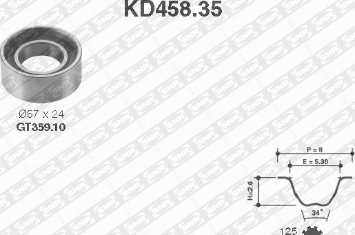 SNR KD458.35 - Комплект зубчатого ремня ГРМ autospares.lv