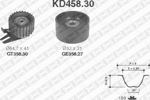 SNR KD458.30 - Комплект зубчатого ремня ГРМ autospares.lv