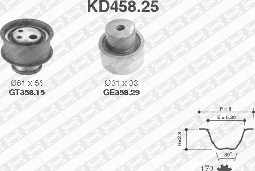 SNR KD458.25 - Комплект зубчатого ремня ГРМ autospares.lv