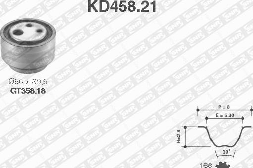 SNR KD458.21 - Комплект зубчатого ремня ГРМ autospares.lv