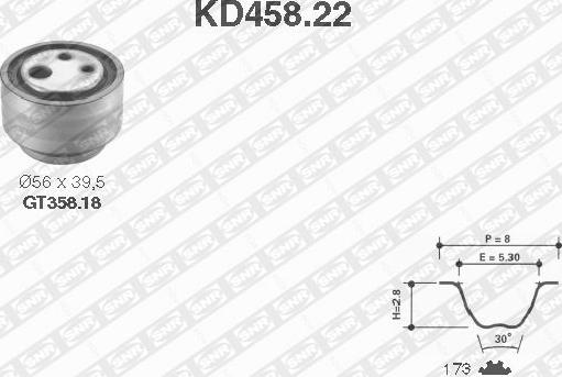 SNR KD458.22 - Комплект зубчатого ремня ГРМ autospares.lv