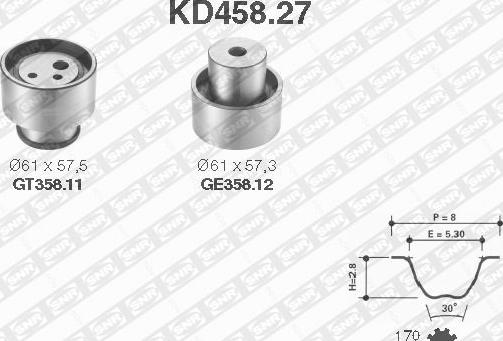 SNR KD458.27 - Комплект зубчатого ремня ГРМ autospares.lv