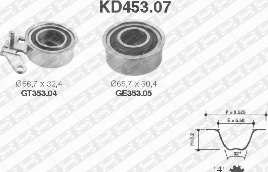 SNR KD453.07 - Комплект зубчатого ремня ГРМ autospares.lv