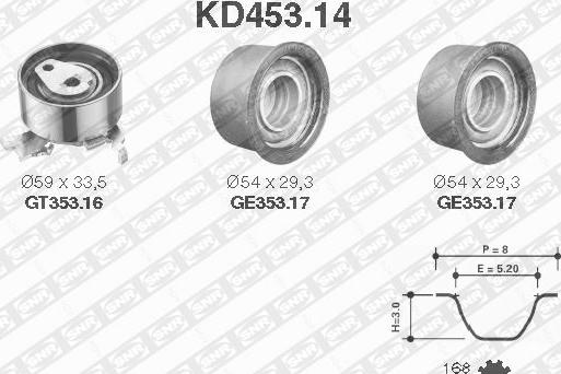 SNR KD453.14 - Комплект зубчатого ремня ГРМ autospares.lv