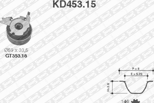 SNR KD453.15 - Комплект зубчатого ремня ГРМ autospares.lv